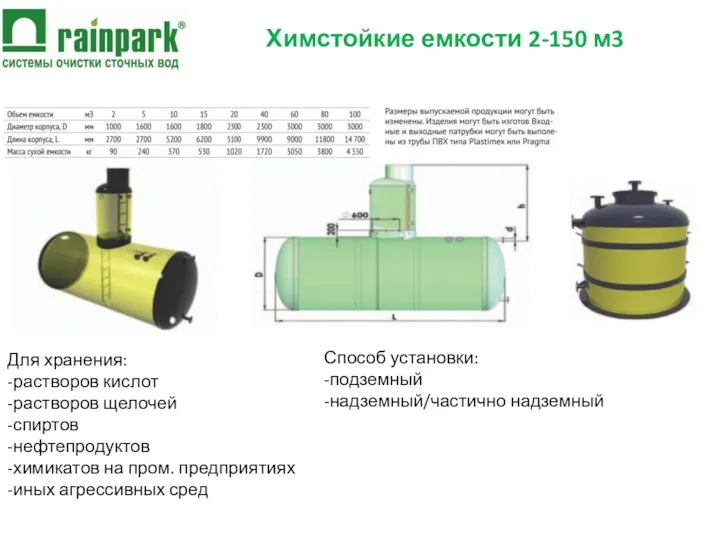 Химстойкие емкости 2-150 м3 Для хранения: -растворов кислот -растворов щелочей