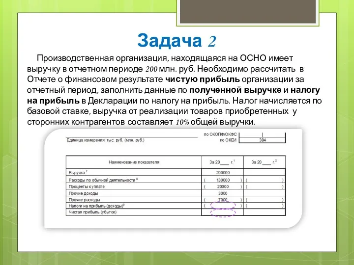 Задача 2 Производственная организация, находящаяся на ОСНО имеет выручку в