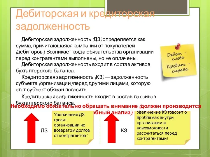 Дебиторская и кредиторская задолженность Дебиторская задолженность (ДЗ) определяется как сумма,