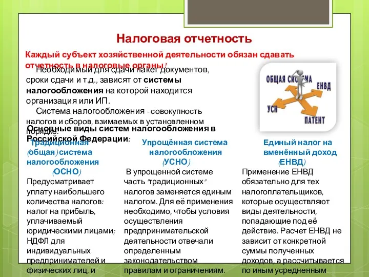 Налоговая отчетность Каждый субъект хозяйственной деятельности обязан сдавать отчетность в