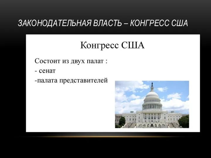 ЗАКОНОДАТЕЛЬНАЯ ВЛАСТЬ – КОНГРЕСС США