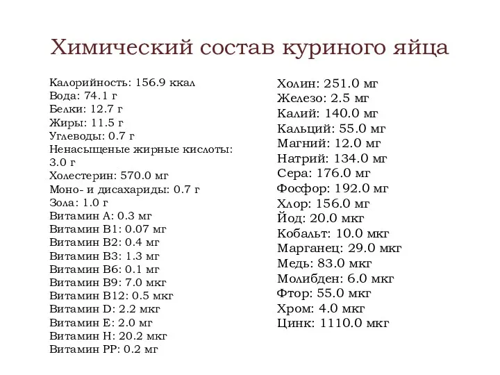 Химический состав куриного яйца Калорийность: 156.9 ккал Вода: 74.1 г