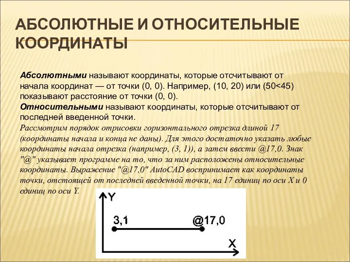 АБСОЛЮТНЫЕ И ОТНОСИТЕЛЬНЫЕ КООРДИНАТЫ Абсолютными называют координаты, которые отсчиты­вают от