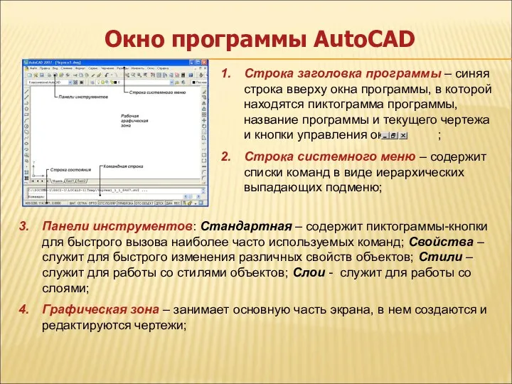 Окно программы AutoCAD Строка заголовка программы – синяя строка вверху