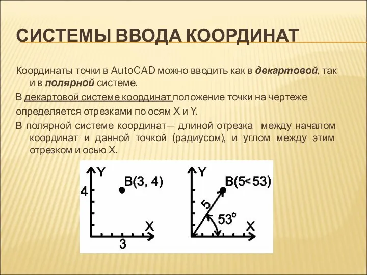 СИСТЕМЫ ВВОДА КООРДИНАТ Координаты точки в AutoCAD можно вводить как