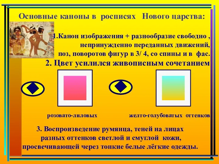 Основные каноны в росписях Нового царства: 1.Канон изображения + разнообразие