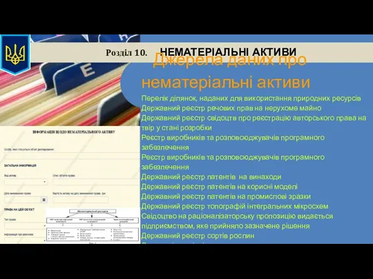 /antikor.gp.gov.ua Розділ 10. НЕМАТЕРІАЛЬНІ АКТИВИ Джерела даних про нематеріальні активи