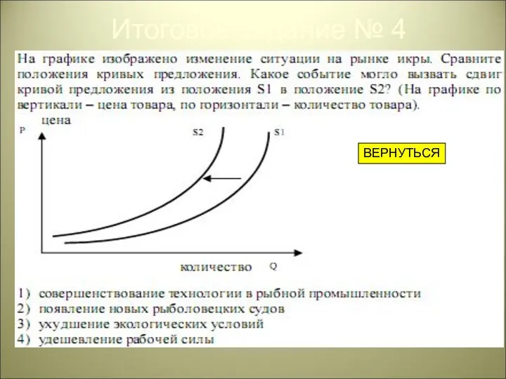 Итоговое задание № 4 ВЕРНУТЬСЯ