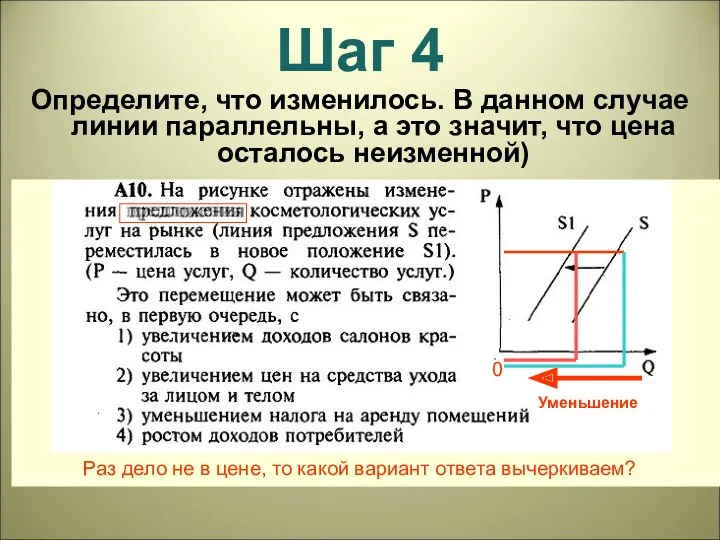 Шаг 4 Определите, что изменилось. В данном случае линии параллельны,