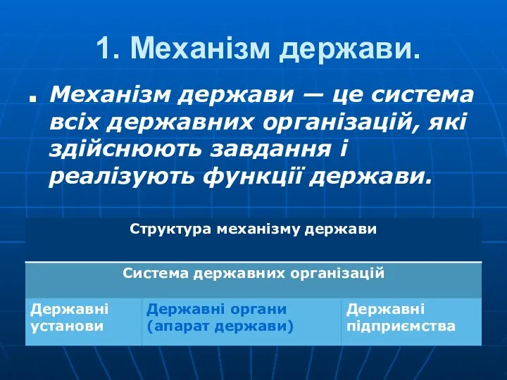 1. Механізм держави. Механізм держави — це система всіх державних