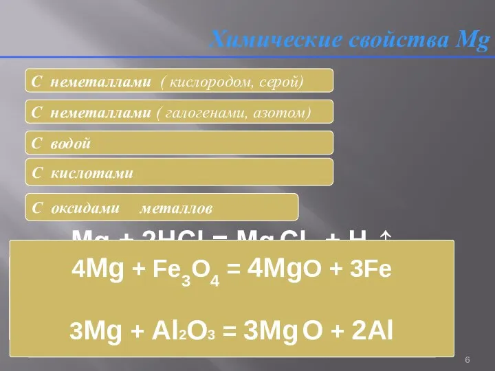 Химические свойства Mg 2Mg + O2 = 2MgO t Mg + S =