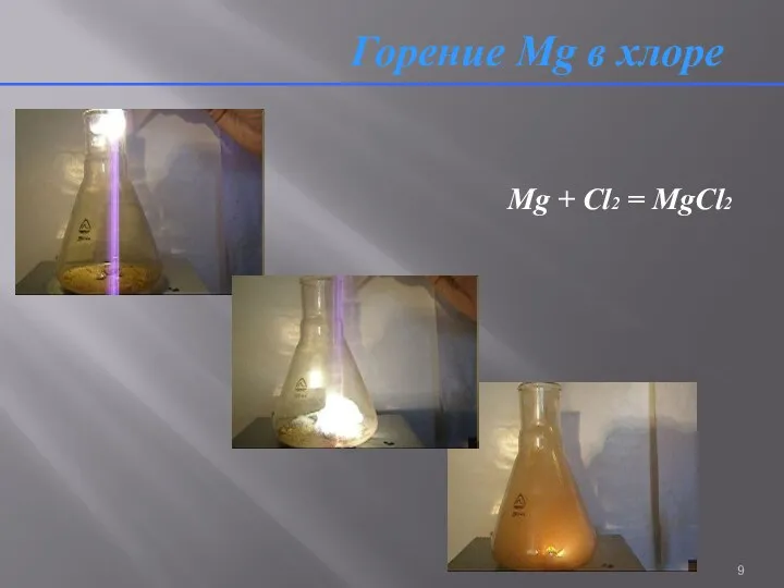 Горение Mg в хлоре Mg + Cl2 = MgCl2