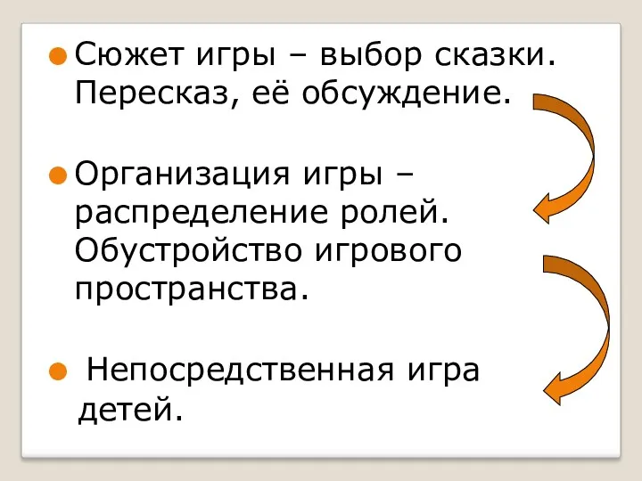 Сюжет игры – выбор сказки. Пересказ, её обсуждение. Организация игры