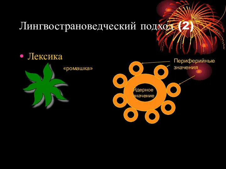 Лингвострановедческий подход (2) Лексика Ядерное значение Периферийные значения «ромашка»