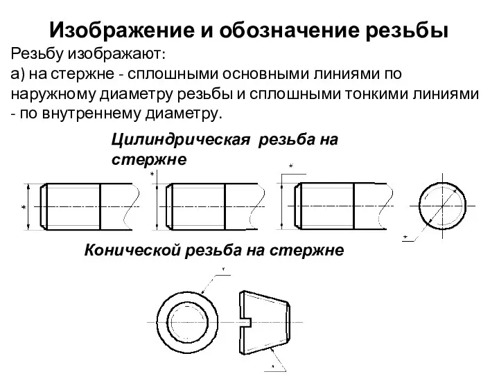 Изображение и обозначение резьбы Резьбу изображают: а) на стержне -