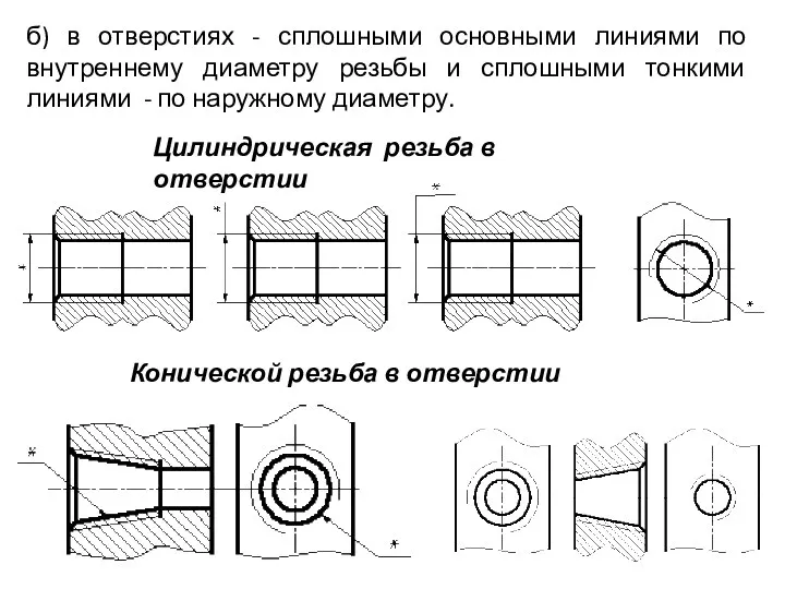 б) в отверстиях - сплошными основными линиями по внутреннему диаметру