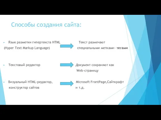 Способы создания сайта: Язык разметки гипертекста HTML Текст размечают (Hyper