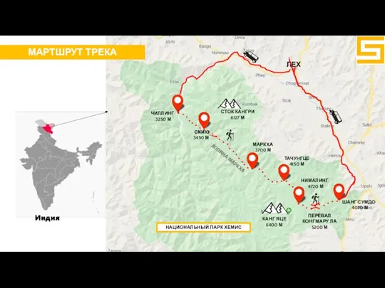 МАРТШРУТ ТРЕКА ЛЕХ ЧИЛЛИНГ 3250 М СКИЮ 3450 М МАРКХА