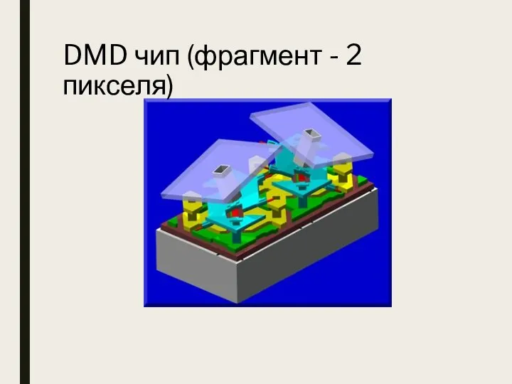 DMD чип (фрагмент - 2 пикселя)