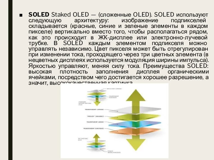 SOLED Staked OLED — (сложенные OLED). SOLED используют следующую архитектуру: