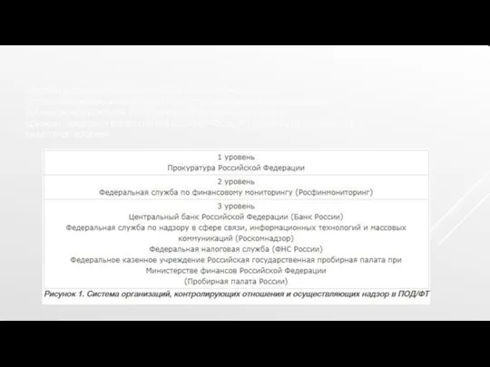 Систему организаций, контролирующих отношения и осуществляющих надзор в сфере противодействия