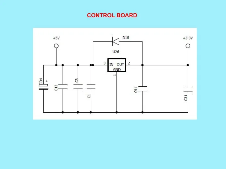 CONTROL BOARD