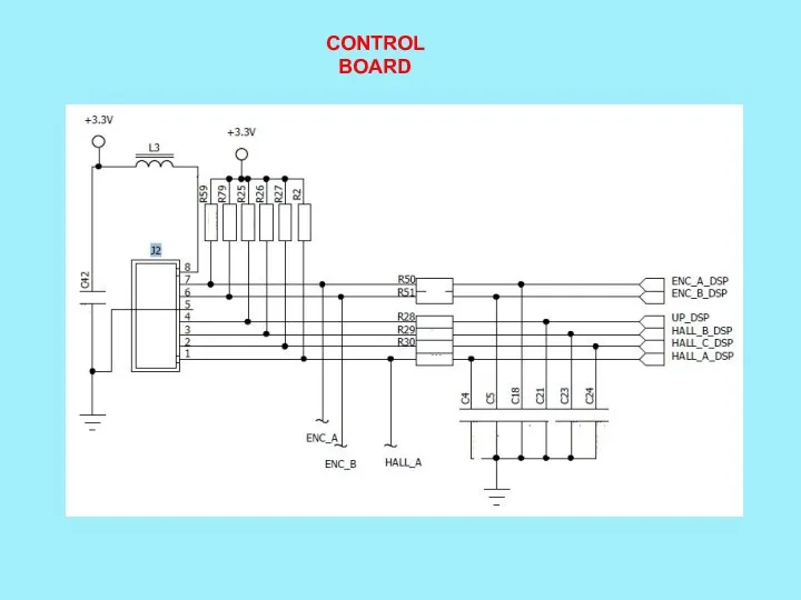 CONTROL BOARD