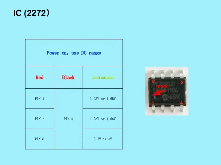 IC (2272） mark