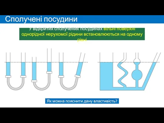 Сполучені посудини У відкритих сполучених посудинах вільні поверхні однорідної нерухомої