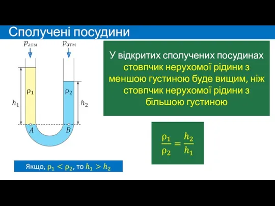 Сполучені посудини У відкритих сполучених посудинах стовпчик нерухомої рідини з