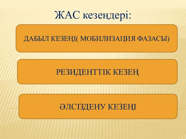 ЖАС кезеңдері: ДАБЫЛ КЕЗЕҢІ( МОБИЛИЗАЦИЯ ФАЗАСЫ) РЕЗИДЕНТТІК КЕЗЕҢ ӘЛСІЗДЕНУ КЕЗЕҢІ