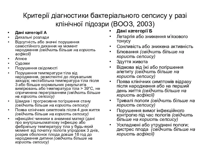 Критерії діагностики бактеріального сепсису у разі клінічної підозри (ВООЗ, 2003) Дані категорії А