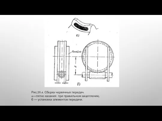 Рис.29.4. Сборка червячных передач: a—пятно касания при правильном зацеплении; б — установка элементов передачи.