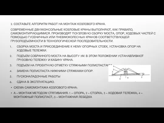 2. СОСТАВЬТЕ АЛГОРИТМ РАБОТ НА МОНТАЖ КОЗЛОВОГО КРАНА. СОВРЕМЕННЫЕ ДВУХКОНСОЛЬНЫЕ