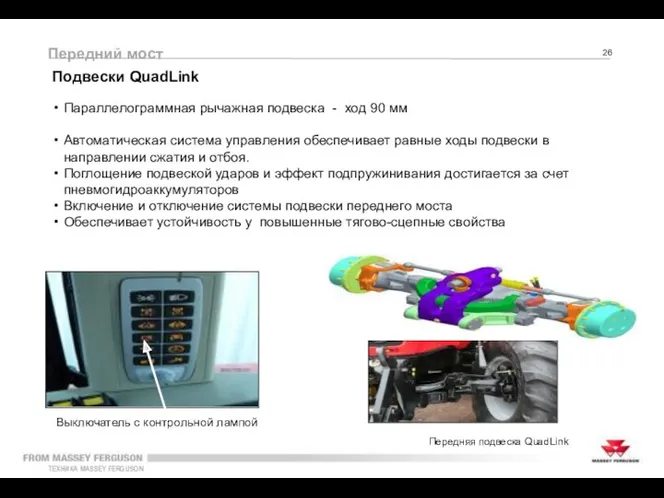 Передняя подвеска QuadLink Выключатель с контрольной лампой Передний мост Подвески