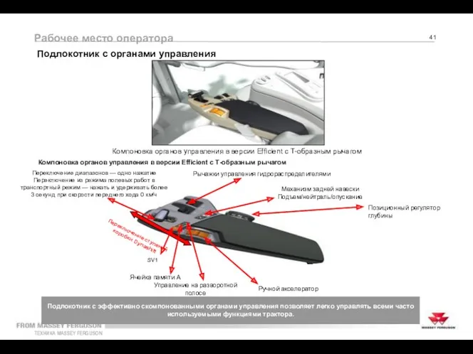 Переключение ступеней коробки Dynashift Переключение диапазонов — одно нажатие Переключение