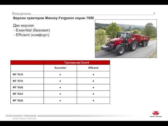 Введение Версии тракторов Massey Ferguson серии 7600 Две версии: Essential (базовая) Efficient (комфорт)