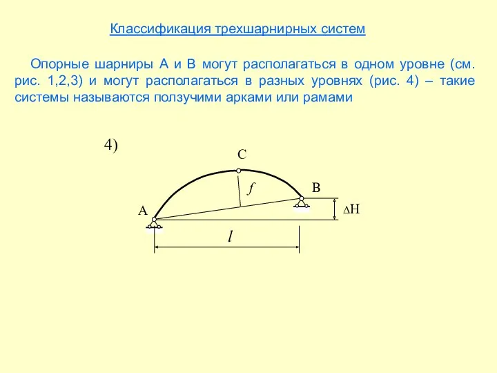 Классификация трехшарнирных систем Опорные шарниры А и В могут располагаться