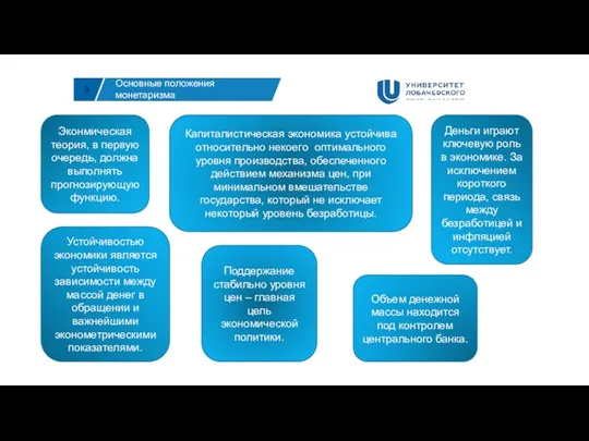 3 Основные положения монетаризма Эконмическая теория, в первую очередь, должна