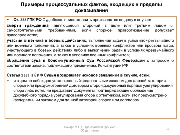 Примеры процессуальных фактов, входящих в пределы доказывания Бочарова Н.С. Гражданский