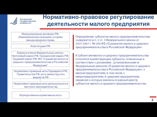 Нормативно-правовое регулирование деятельности малого предприятия Определение субъектов малого предпринимательства содержится