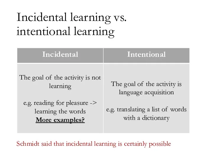 Incidental learning vs. intentional learning Schmidt said that incidental learning is certainly possible