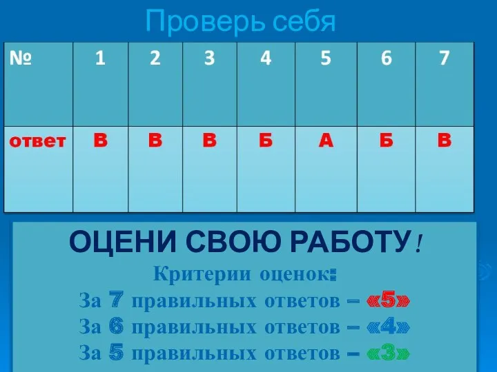 Проверь себя ОЦЕНИ СВОЮ РАБОТУ! Критерии оценок: За 7 правильных