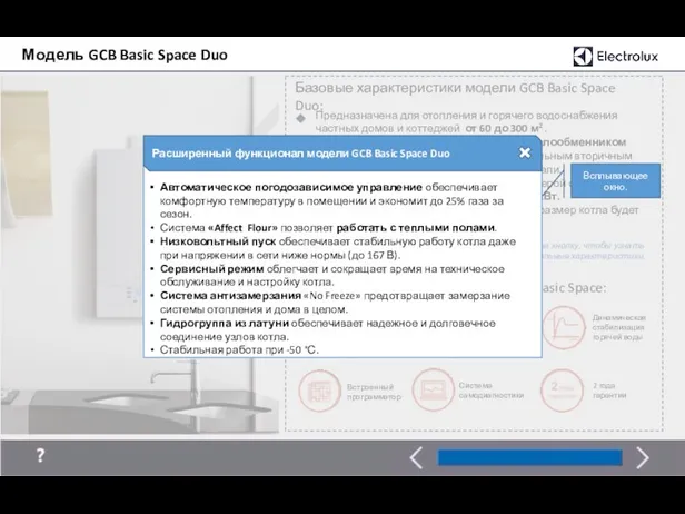 Модель GCB Basic Space Duo Преимущества котлов модели GCB Basic