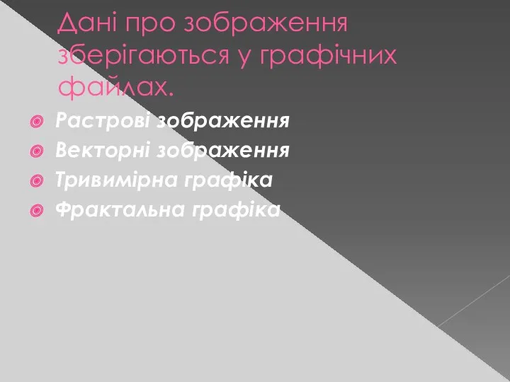 Данi про зображення зберiгаються у графiчних файлах. Растровi зображення Векторнi зображення Тривимiрна графiка Фрактальна графiка