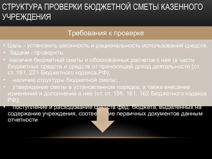 СТРУКТУРА ПРОВЕРКИ БЮДЖЕТНОЙ СМЕТЫ КАЗЕННОГО УЧРЕЖДЕНИЯ