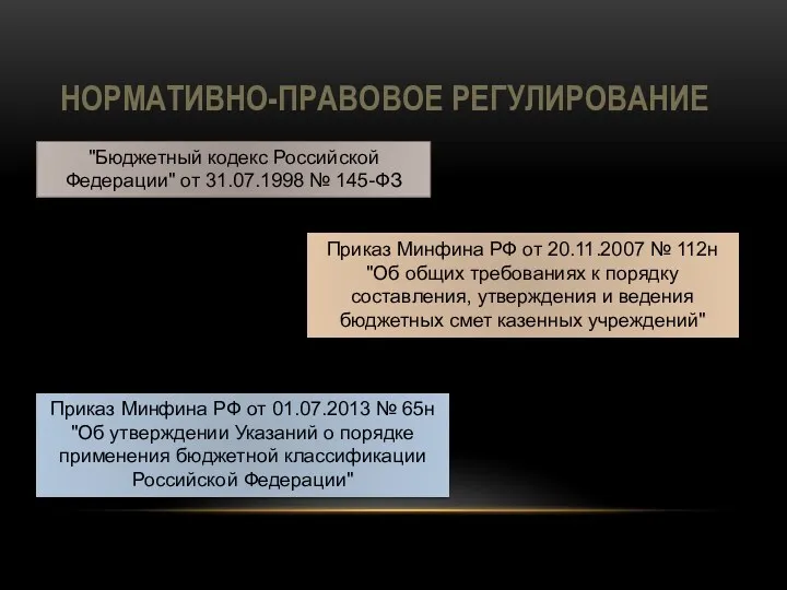 НОРМАТИВНО-ПРАВОВОЕ РЕГУЛИРОВАНИЕ "Бюджетный кодекс Российской Федерации" от 31.07.1998 № 145-ФЗ