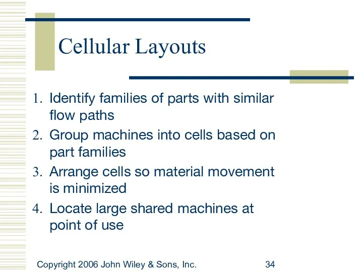 Copyright 2006 John Wiley & Sons, Inc. Cellular Layouts Identify