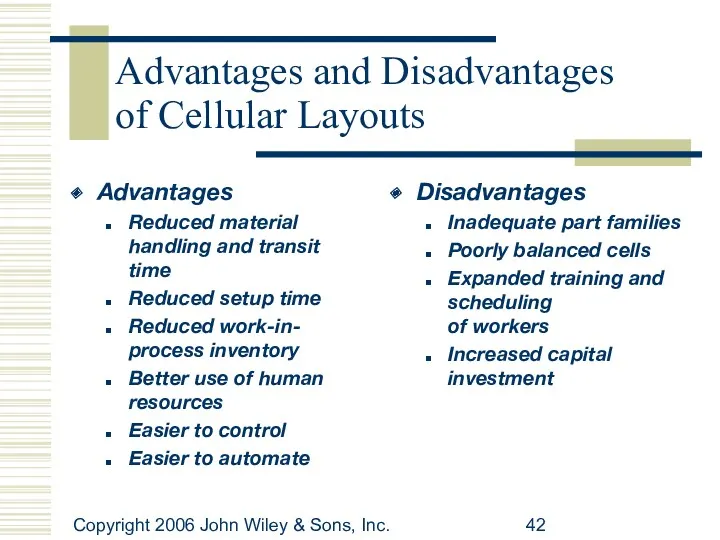 Copyright 2006 John Wiley & Sons, Inc. Advantages and Disadvantages