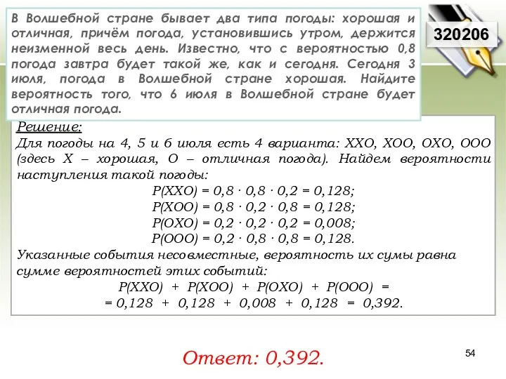 Решение: Для погоды на 4, 5 и 6 июля есть